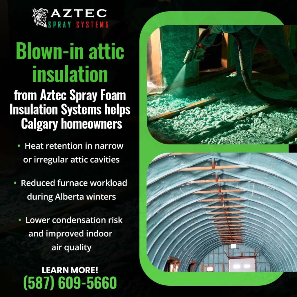 Energy-efficient spray foam insulation